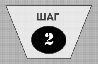 Выбор и регистрация домена сайта