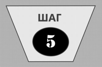 Установка бесплатного сертификата для сайта и почты ISP.